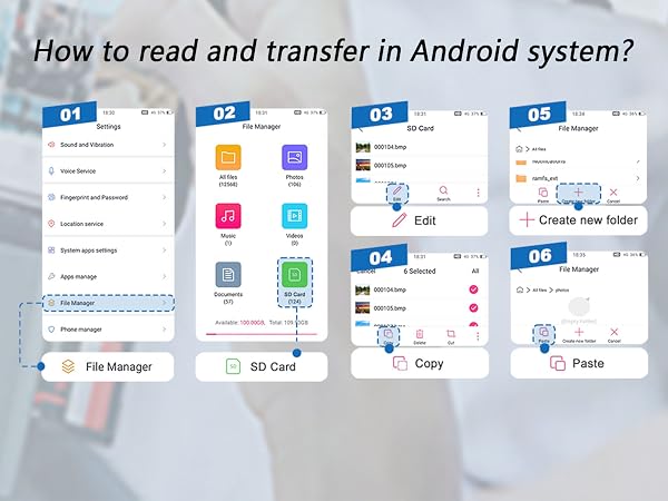 Android system