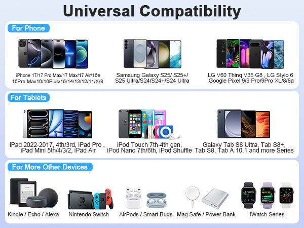 usb a charger block