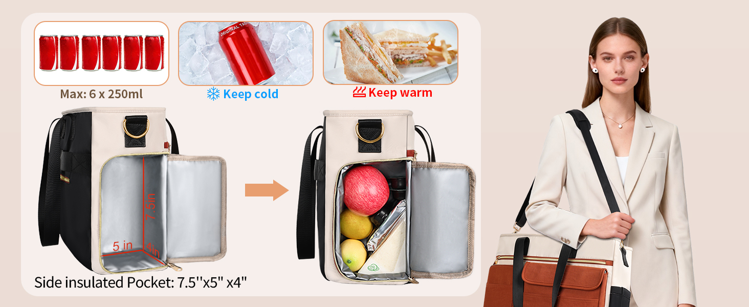 lunch bag