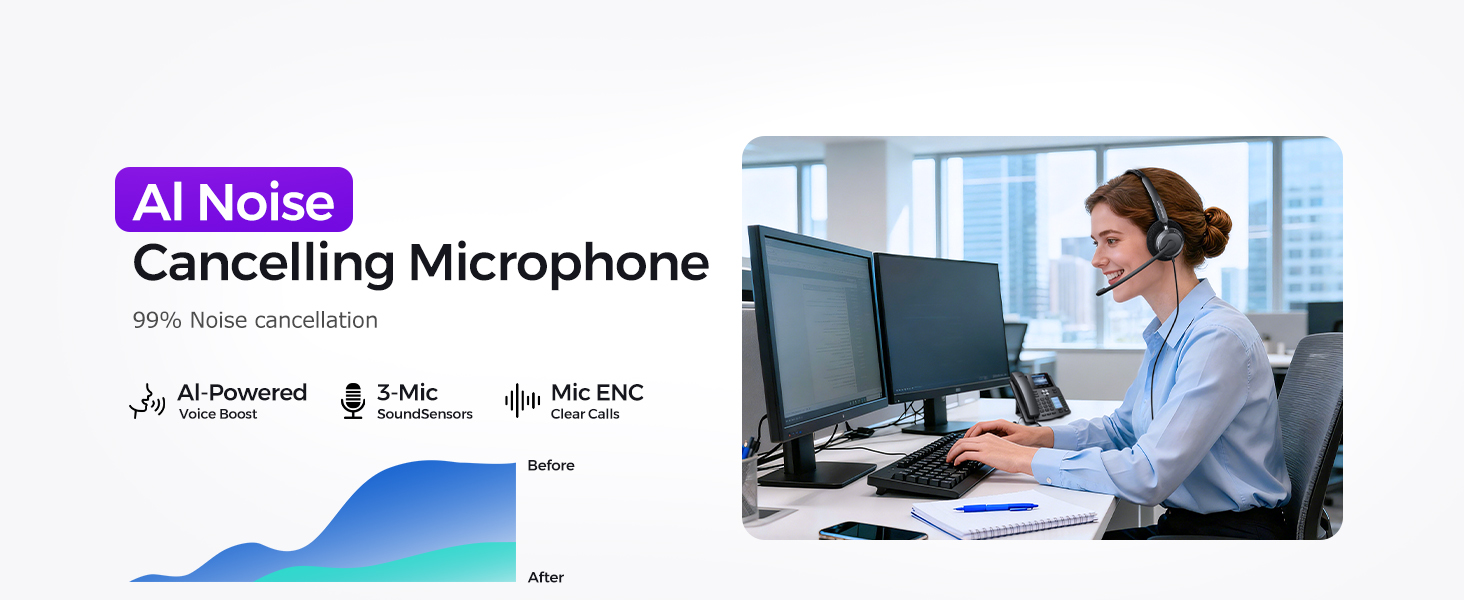 noise cancelling headset USB A computer headset office headset with mic phone headsets