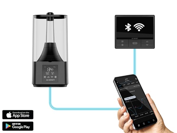 Plant Humidifier Humidity Balance Programming Indoor Room Humidifier Grow Tents Rooms Greenhouses