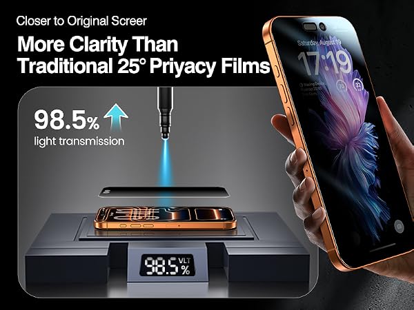 iphone 17 pro max privacy screen protector