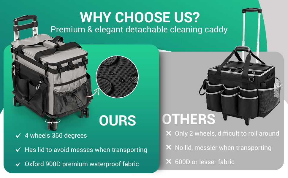 Why Choose Us?