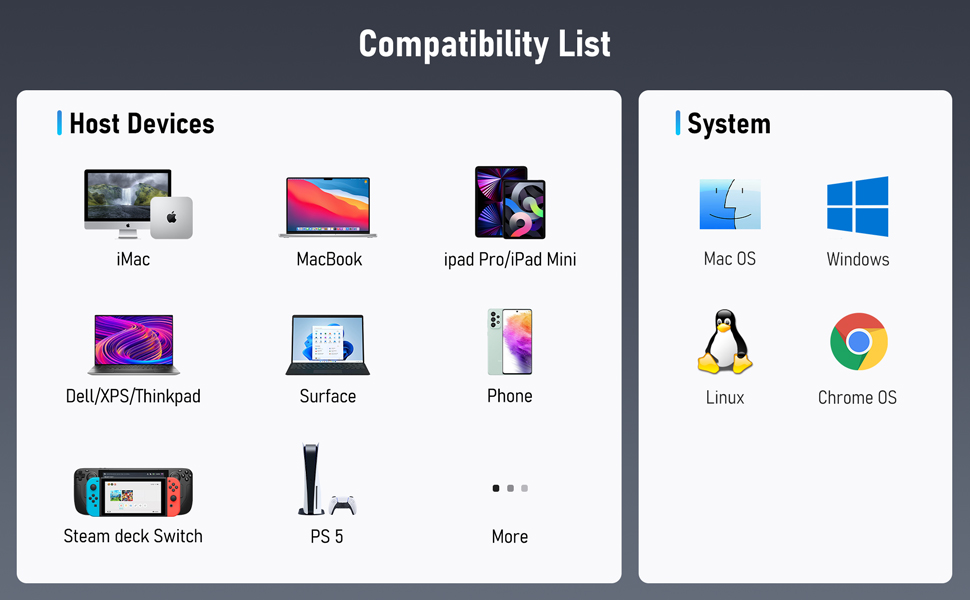 USB C Hub Multiport Adapter