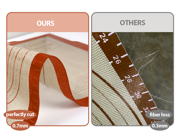 Silicone Pastry Mat