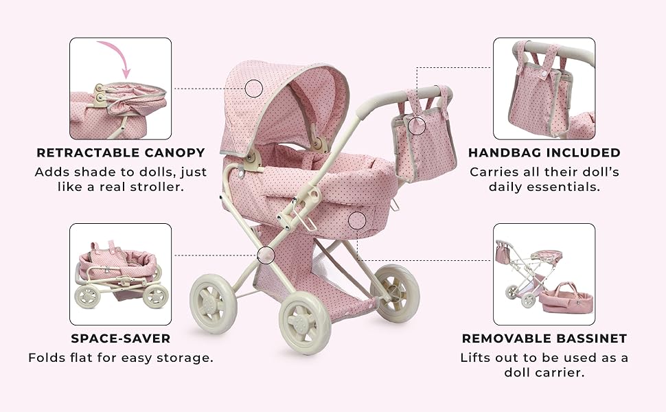 Pink baby doll stroller with four design and storage features being called out