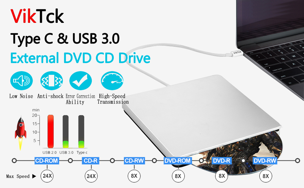  usb c usb 3.0 dvd drive