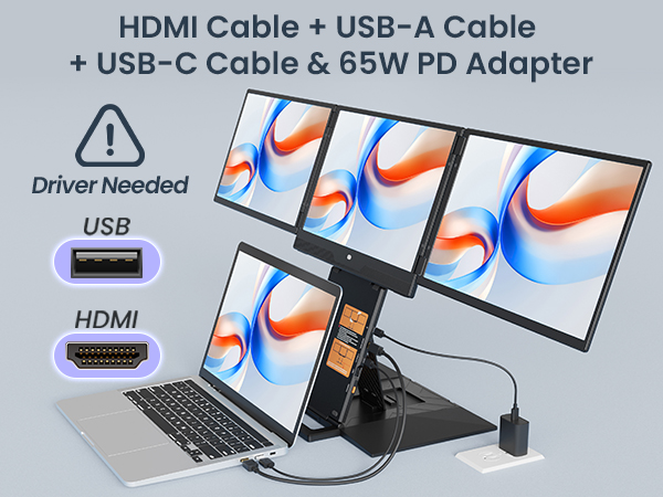 HDMI + USB-A Connection
