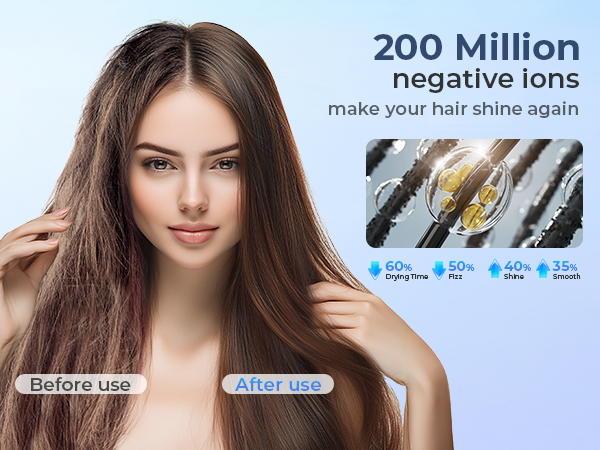 Negative Ionic Hair Dryer