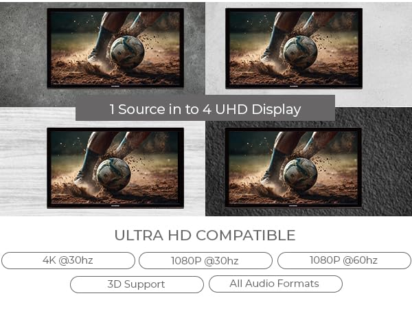 hdmi extender splitter over cat6