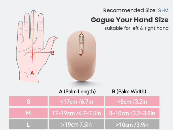 Hand size measurement guide for mouse sizing. Text shows measurements for S (15.7cm/6.2