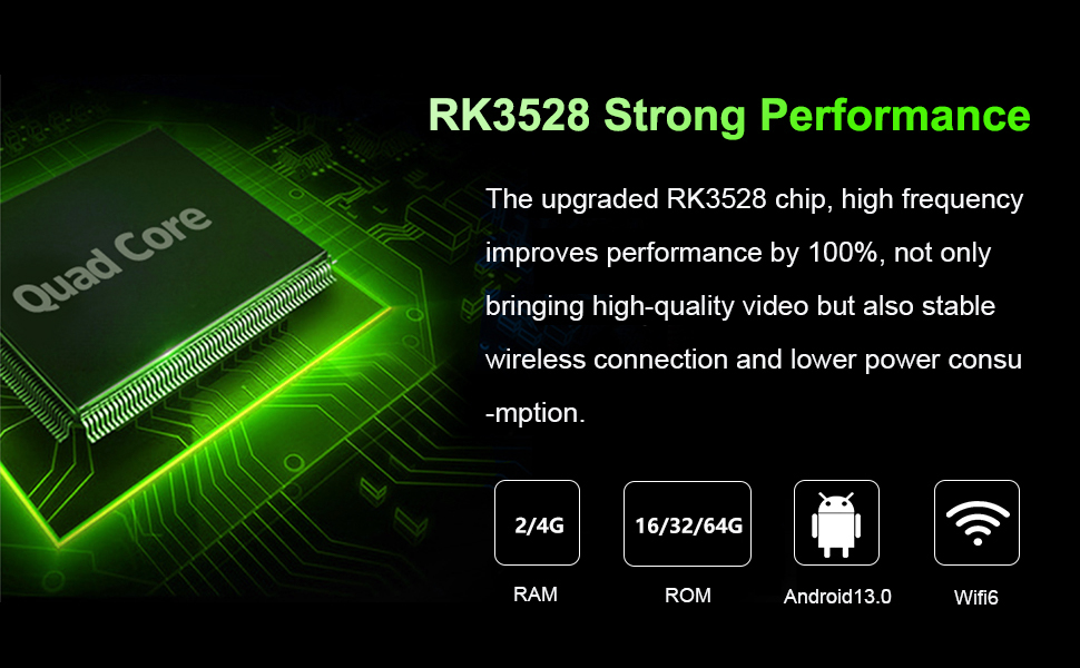 TV BOX ANDROID 2025 NEW