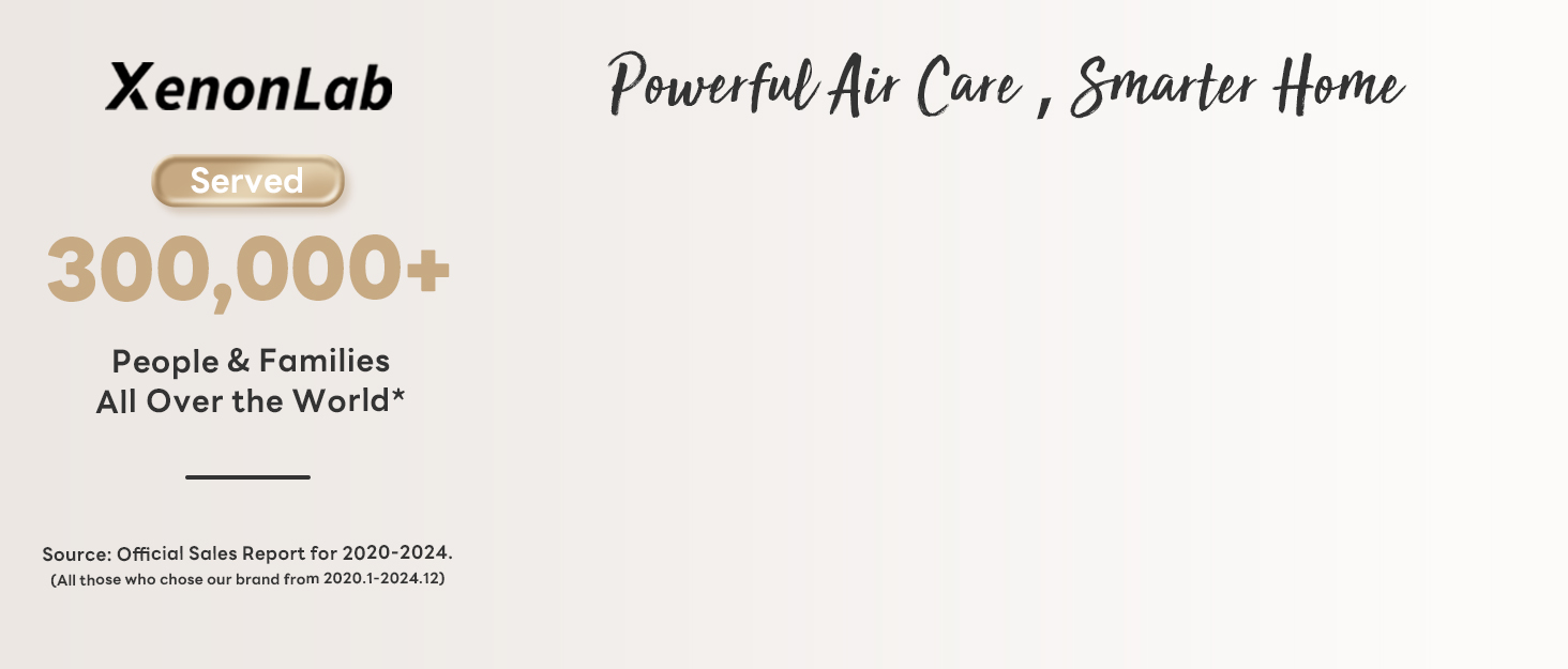 Powerful air care