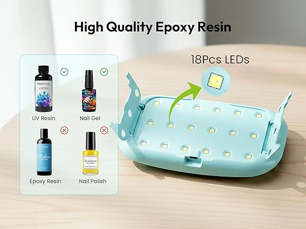 uv light for resin
