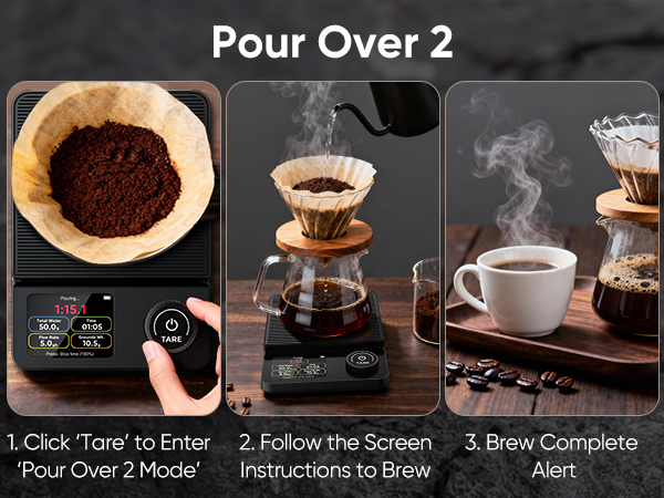 coffee scale