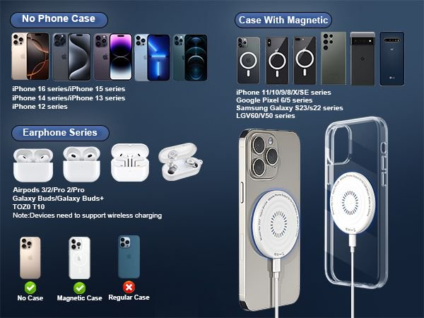 iPhone 16 series/iPhone 15 series iPhone 14 series/iPhone 13 series iPhone 12 series