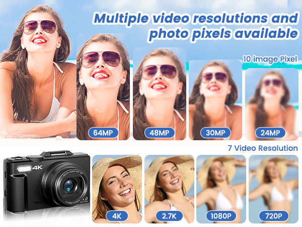 camera for photography