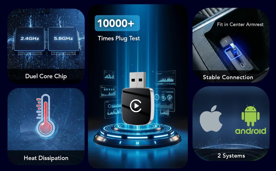10000+ Times Plug Test,Duel Core Chip,Heat Dissipation,Stable Connection,2 Systems