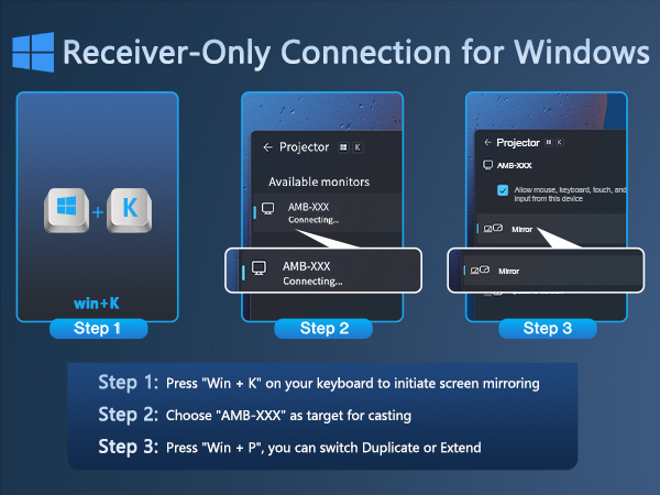 wireless type c transmitter and hdmi receiver