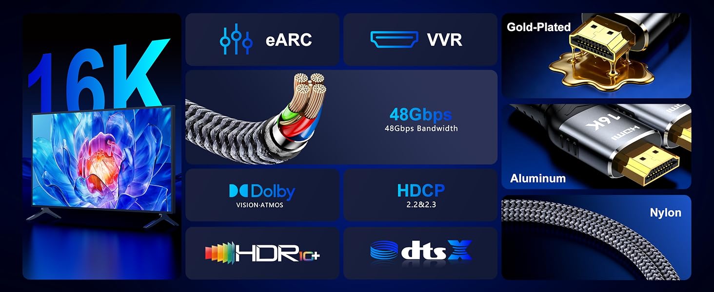 16K HDMI to HDMI Cable
