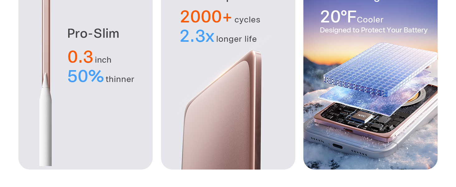 Advanced Semi-Solid Battery,Stable Graphene Cooling,High Efficiency Power Pack, Safe Fast Charging.