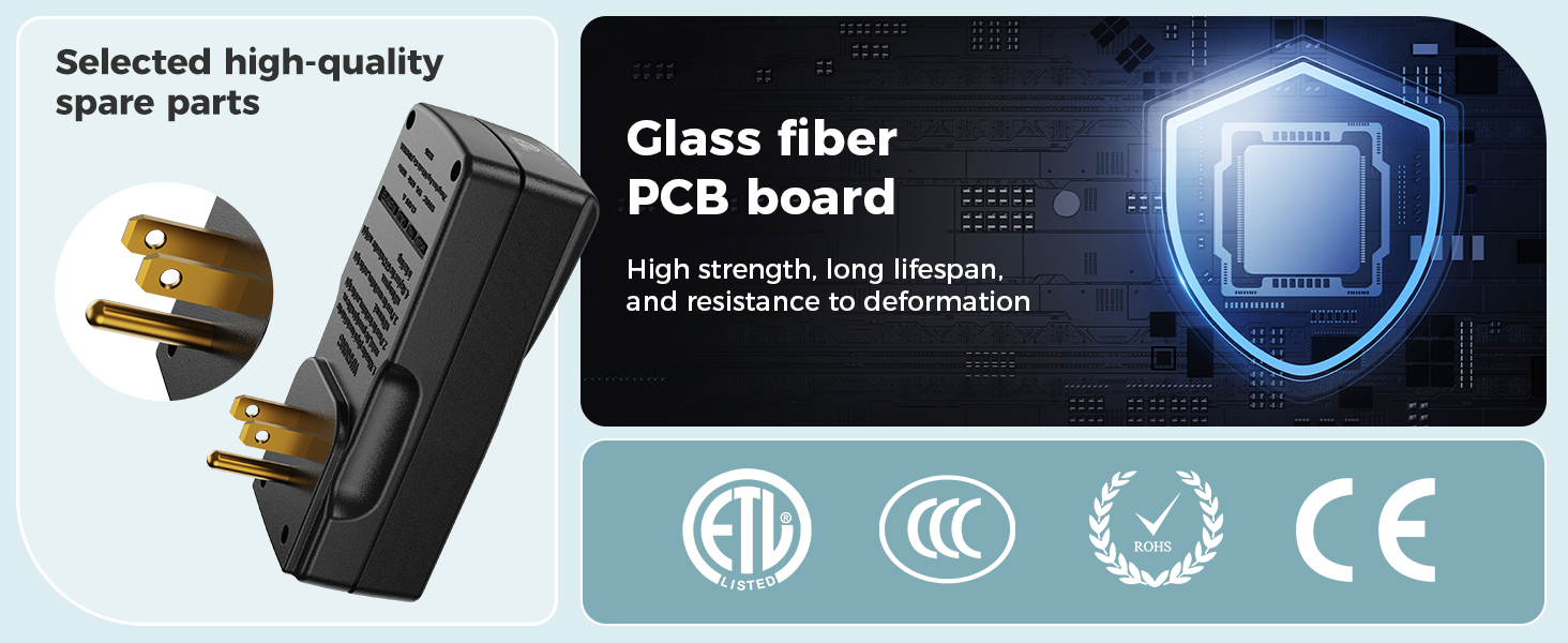 gfci replacement plug