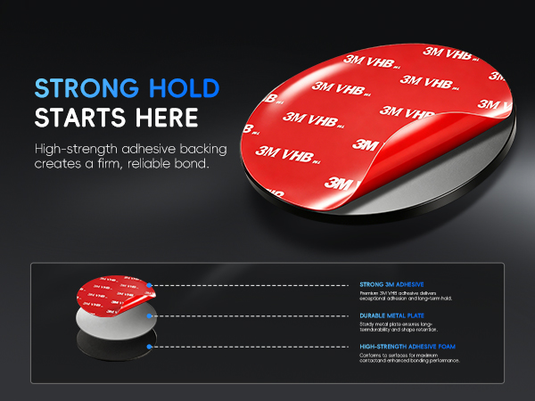 STRONG HOLD STARTS HERE