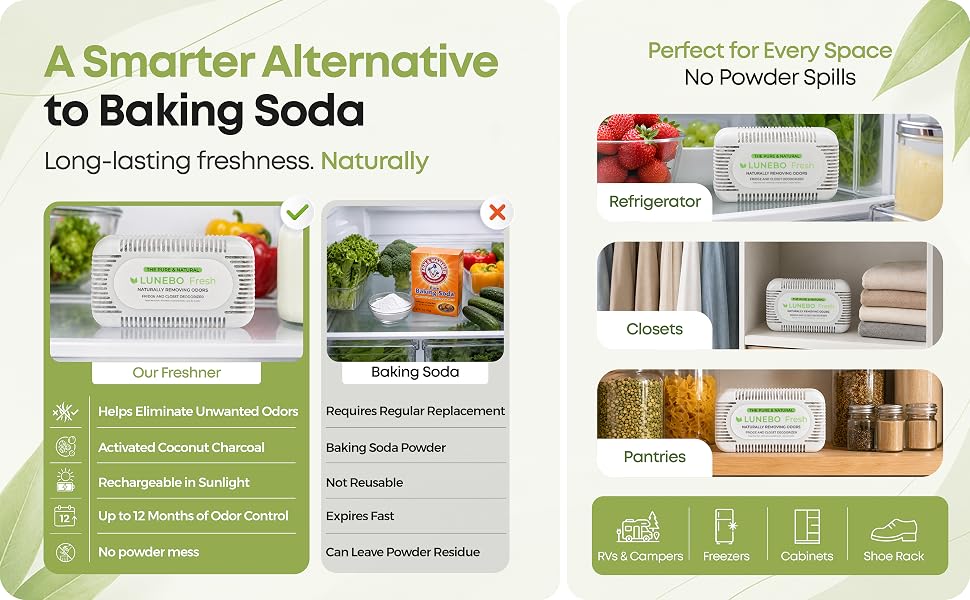 LUNEBO Fresh compared with baking soda for refrigerator and household odor control.