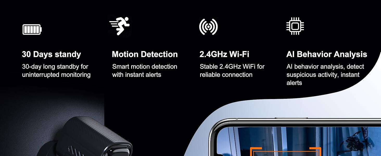 security camera indoor