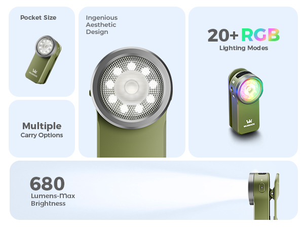 Rechargeable Flashlights