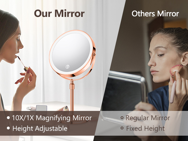 Lighted Makeup Mirror