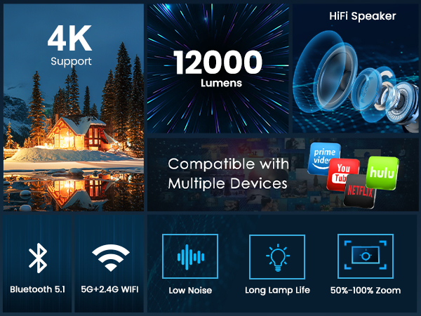 4k projector