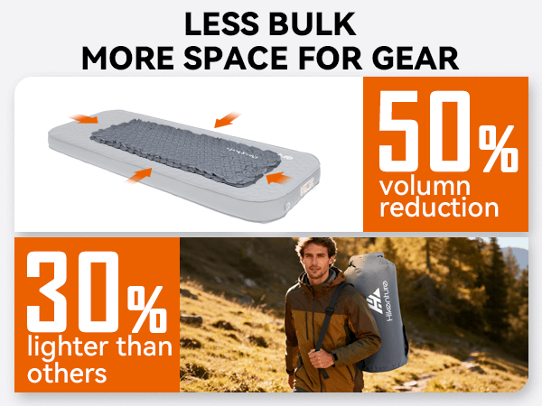 Portable Sleeping Pad