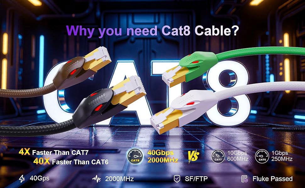why you need CAT8 Cable? 4X Faster than CAT7 40X faster than cat6