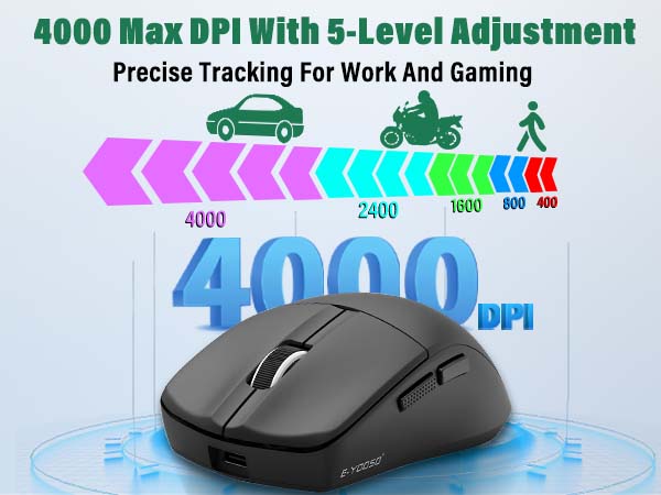 Rechargeable Wireless Mouse