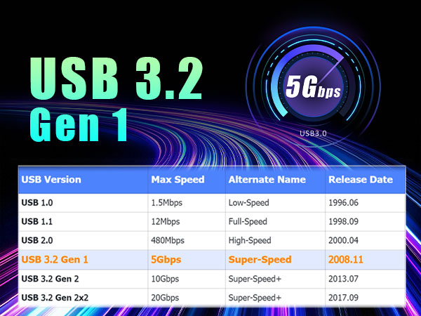 usb 3.0 pcie expansion card