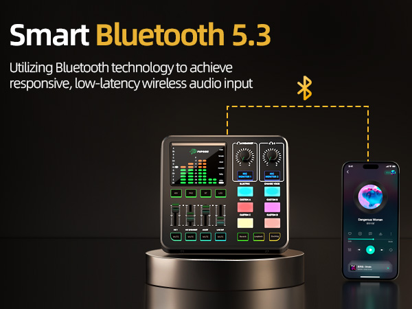 Podcast Equipment Bundle