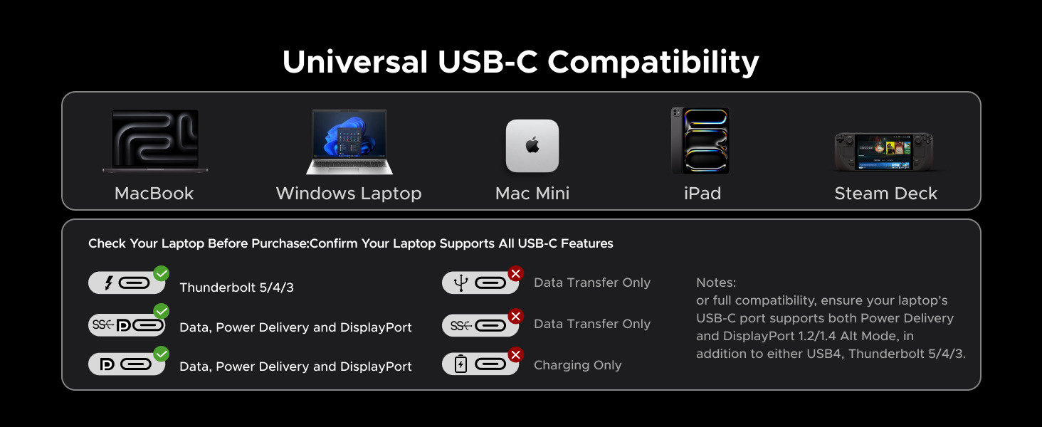NVME DOCKING STATION
