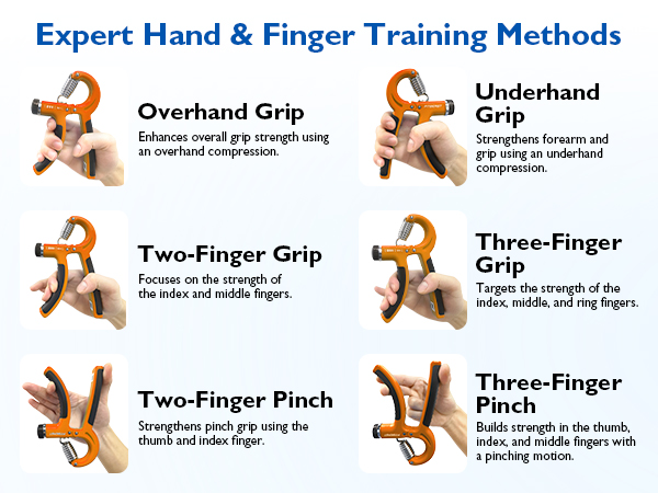 grip strength trainer