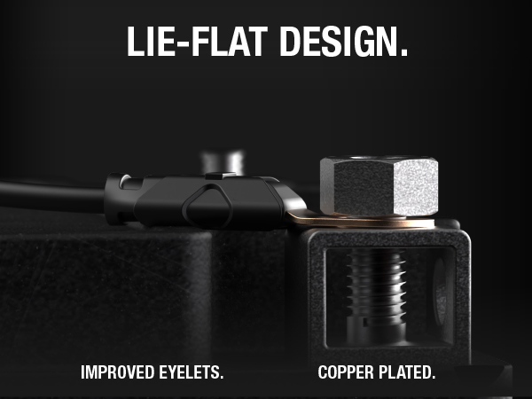 NOCO GC018 12-Volt Adapter Plug Socket with Eyelet Battery Terminals