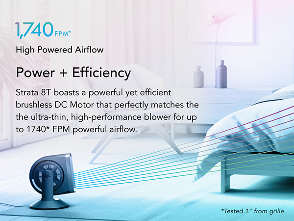 High Power Air Mobile