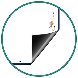 Strong Magnetic Backing &amp;amp; Repositionable whiteboard