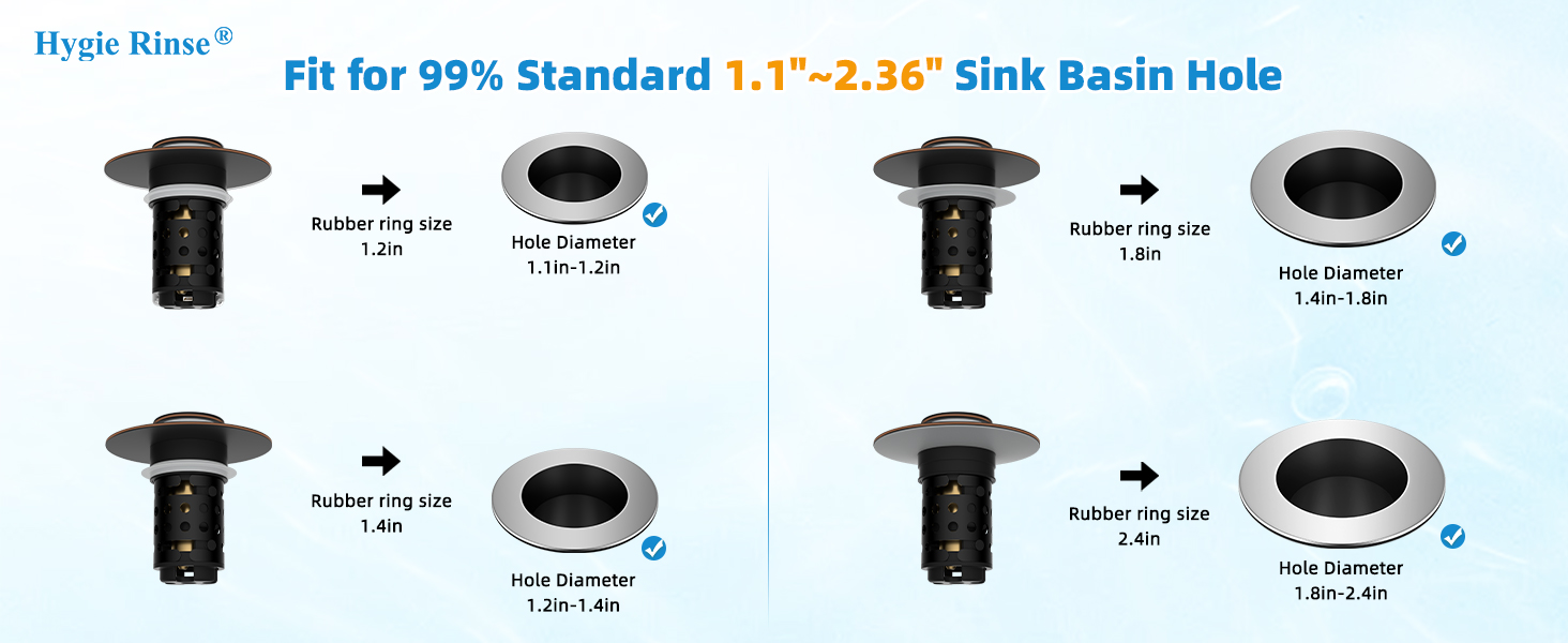 Bathroom Sink Pop Up Drain Strainer