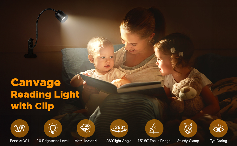 Reading Lights for Bed