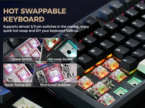 HOT SWAPPABLE KEYBOARD