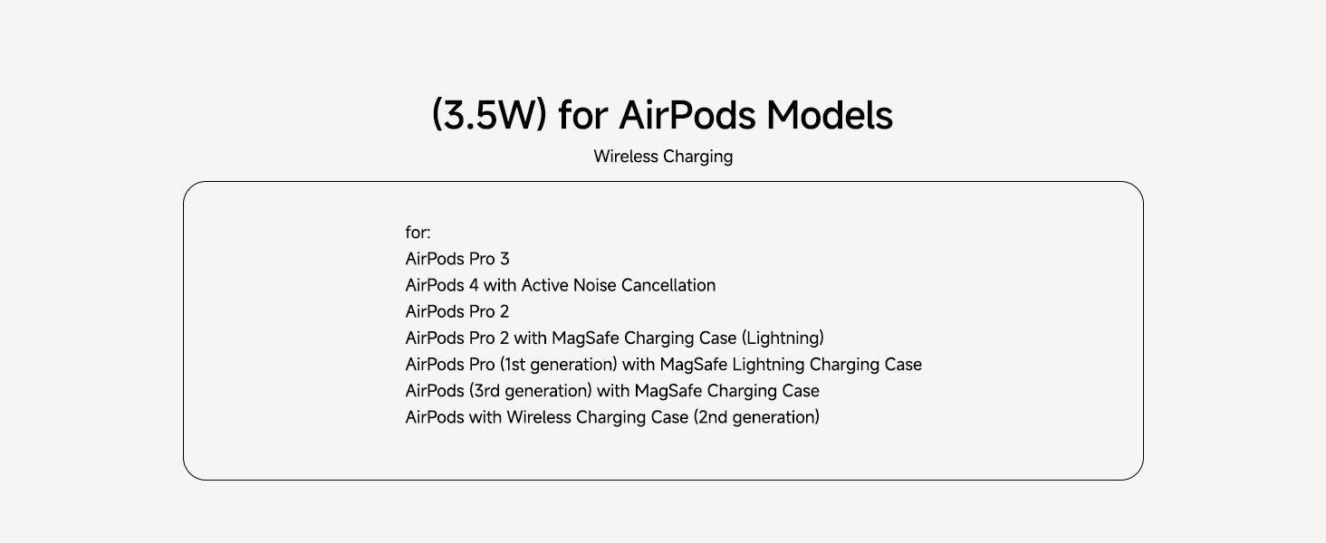 iphone 16 charger fast charging