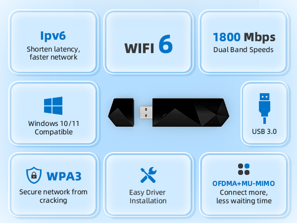 WiFi 6 1800Mbps WPA3 Built-in Driver OFDMA MU-MIMO IPV6 Windows 11/10
