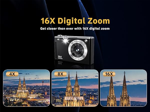 cameras for photography