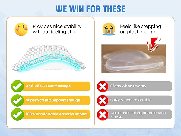 arch support inserts arch support insoles flat feet insoles women sandals with arch support