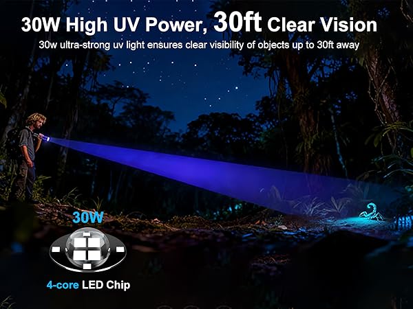 longwave uv 365nm flashlight